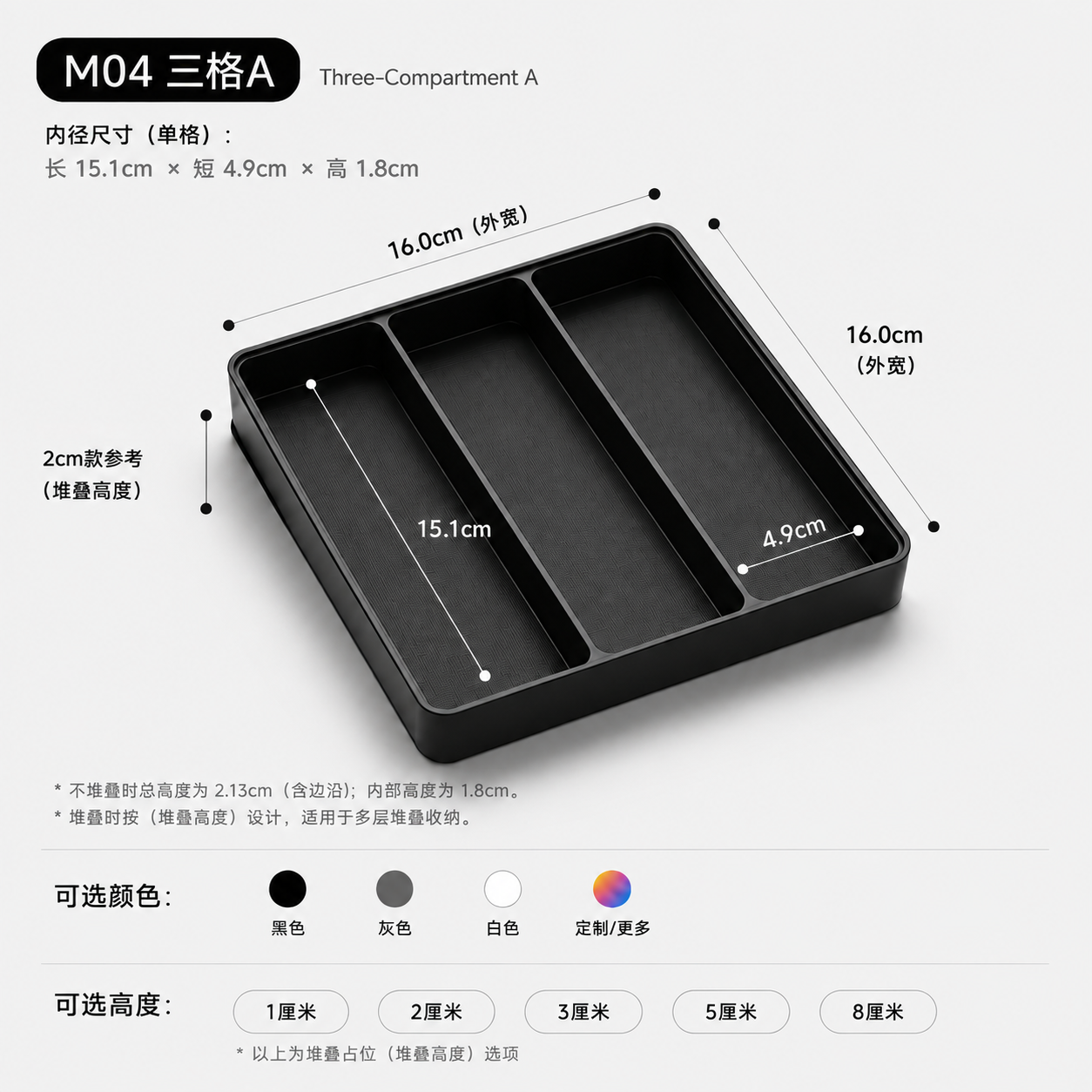 堆叠盘
